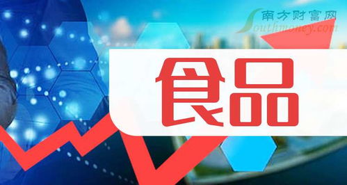 2024年食品行业上市公司全梳理 聚焦技术转让与市场推广新动态